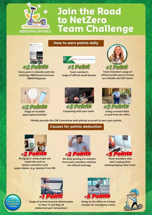 netzero team challenge 