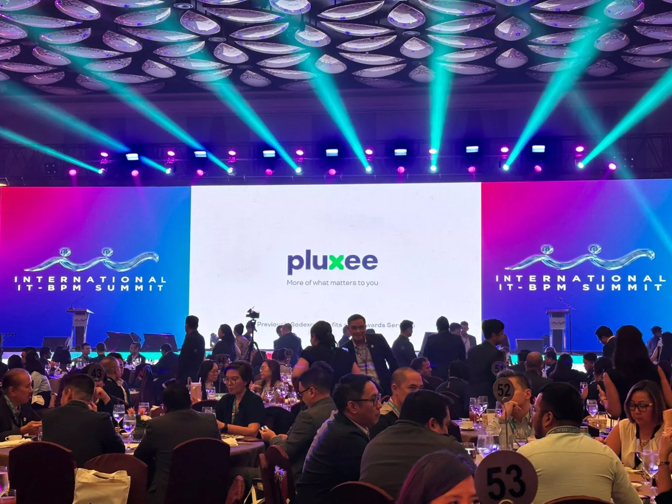 Pluxee-events 