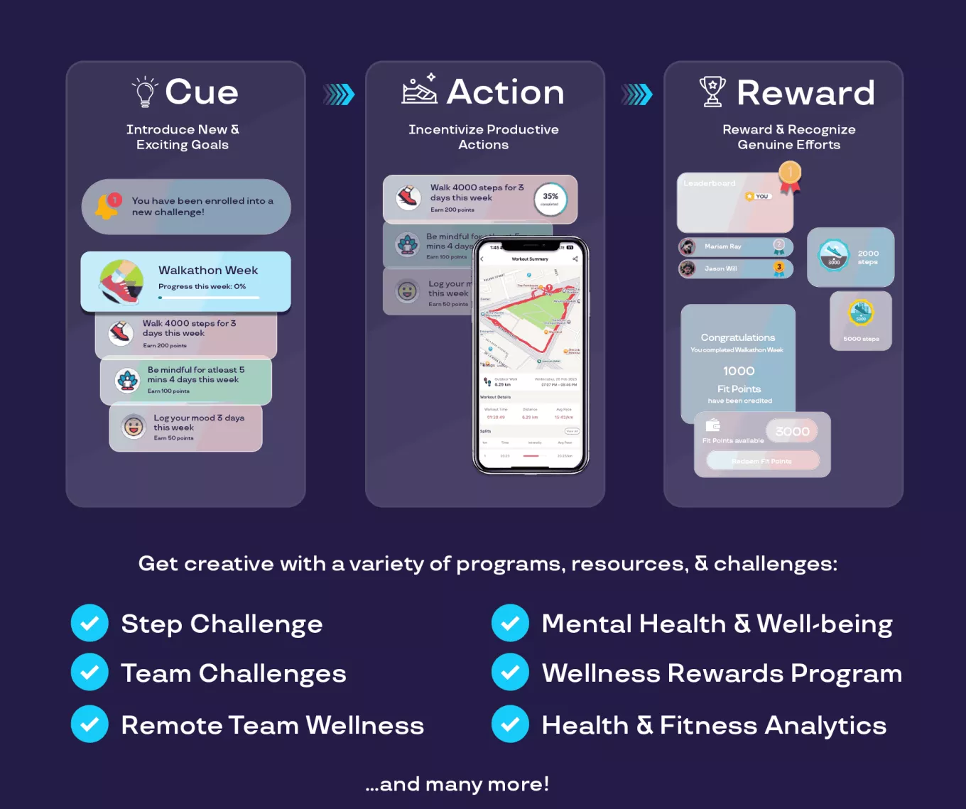 vantage-fit-pluxee-solutions 