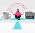 Employee Experience